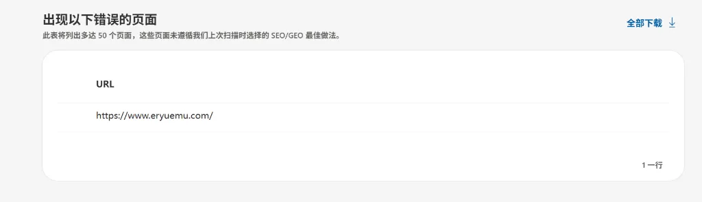 出现错误的页面列表