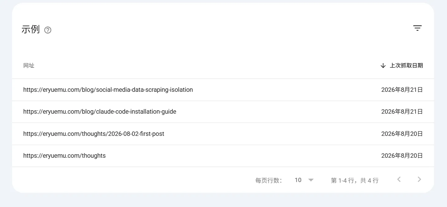 GSC 备用网页示例 URL 列表