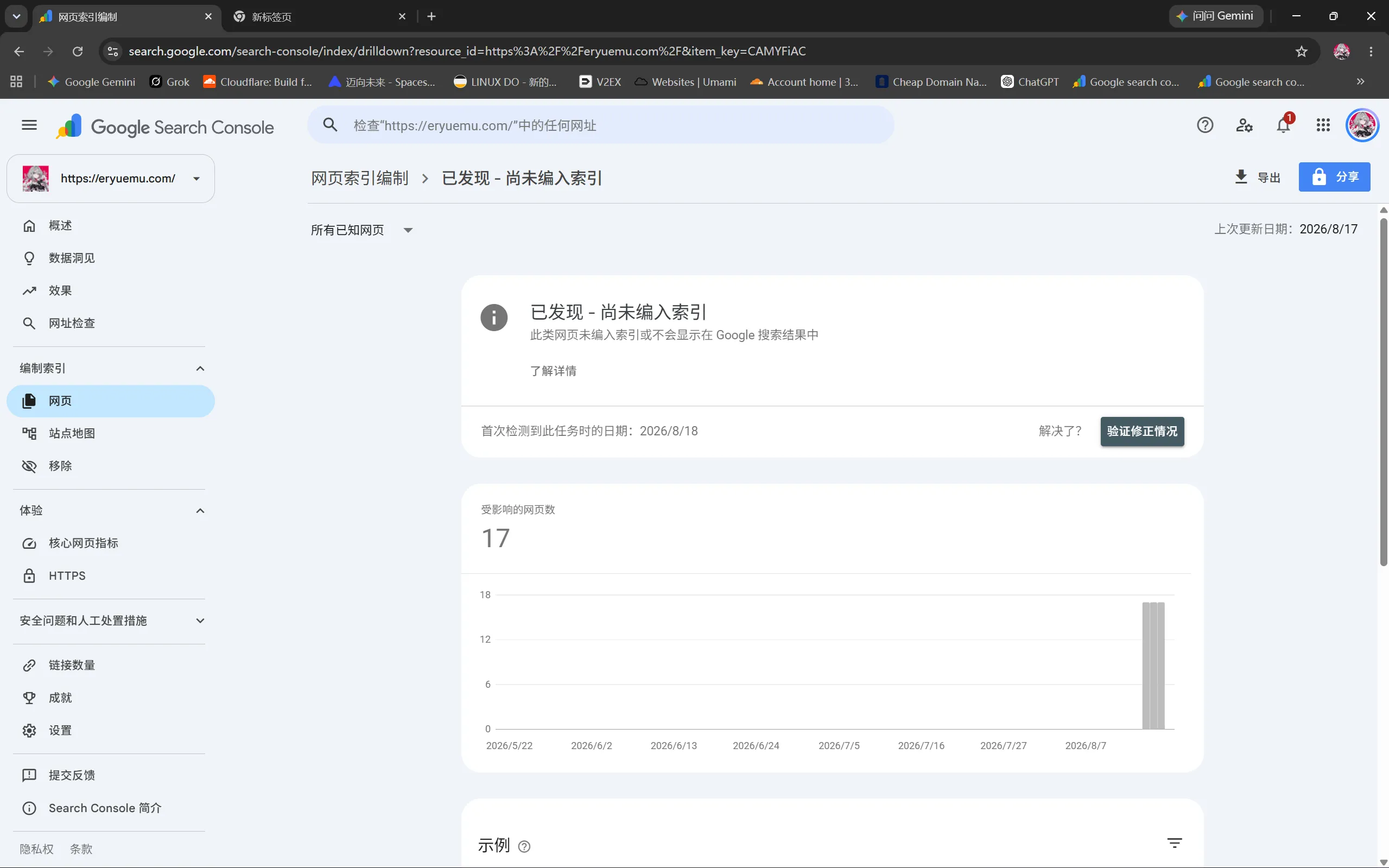 博客已发现 - 尚未编入索引详情趋势