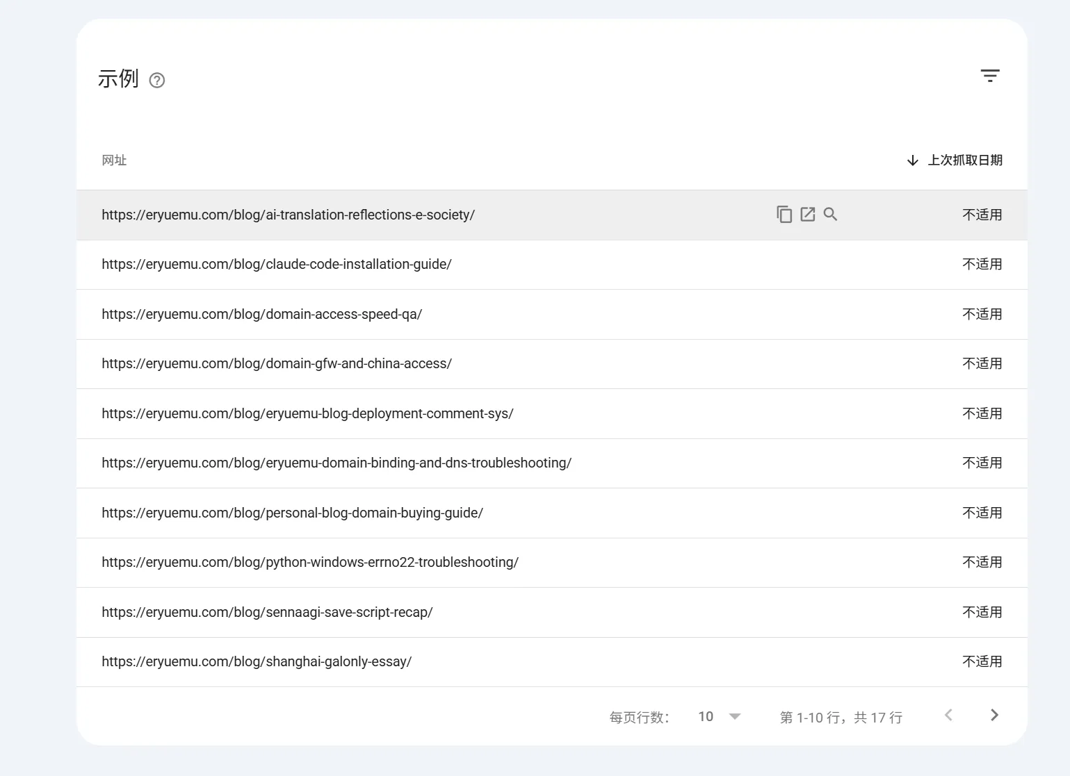 博客 17 篇待爬取文章 URL 列表