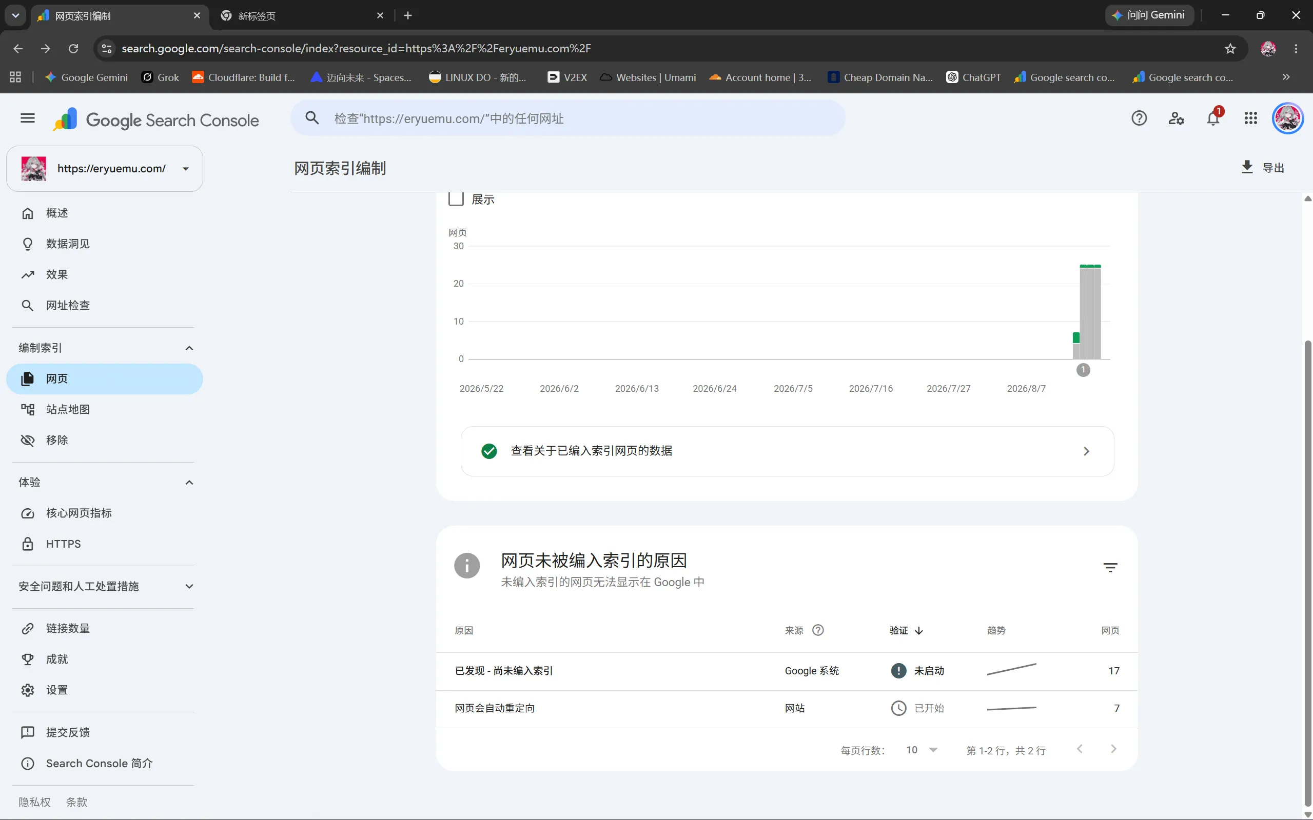 个人博客网页索引编制总览（已发现 17 个，网页会自动重定向 7 个）