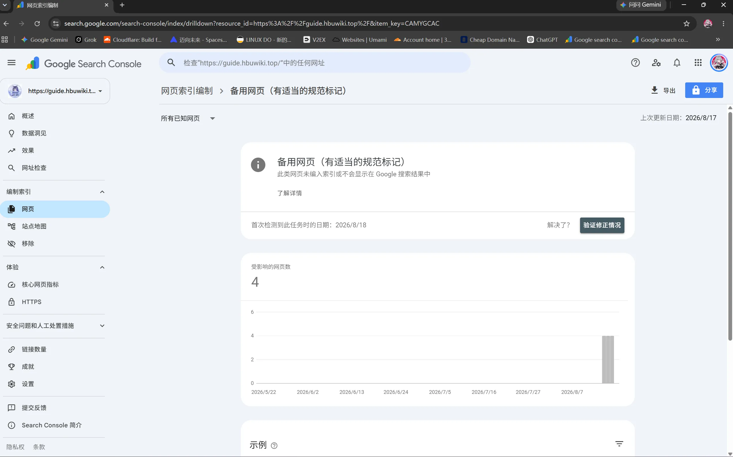 备用网页详情页及受影响趋势折线