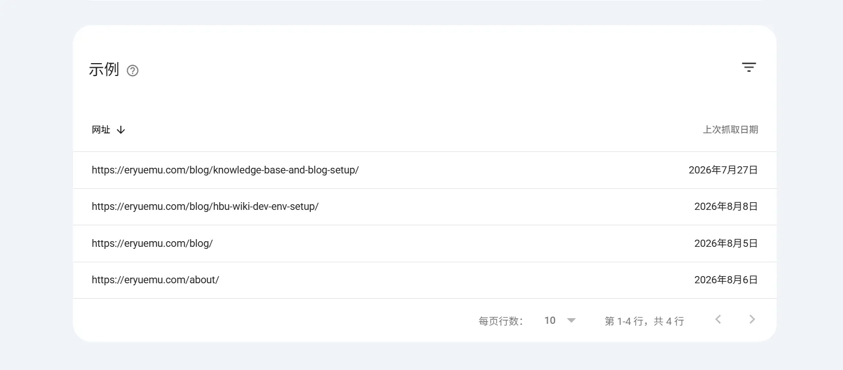 Google Search Console 网页会自动重定向受影响的示例 URL 列表