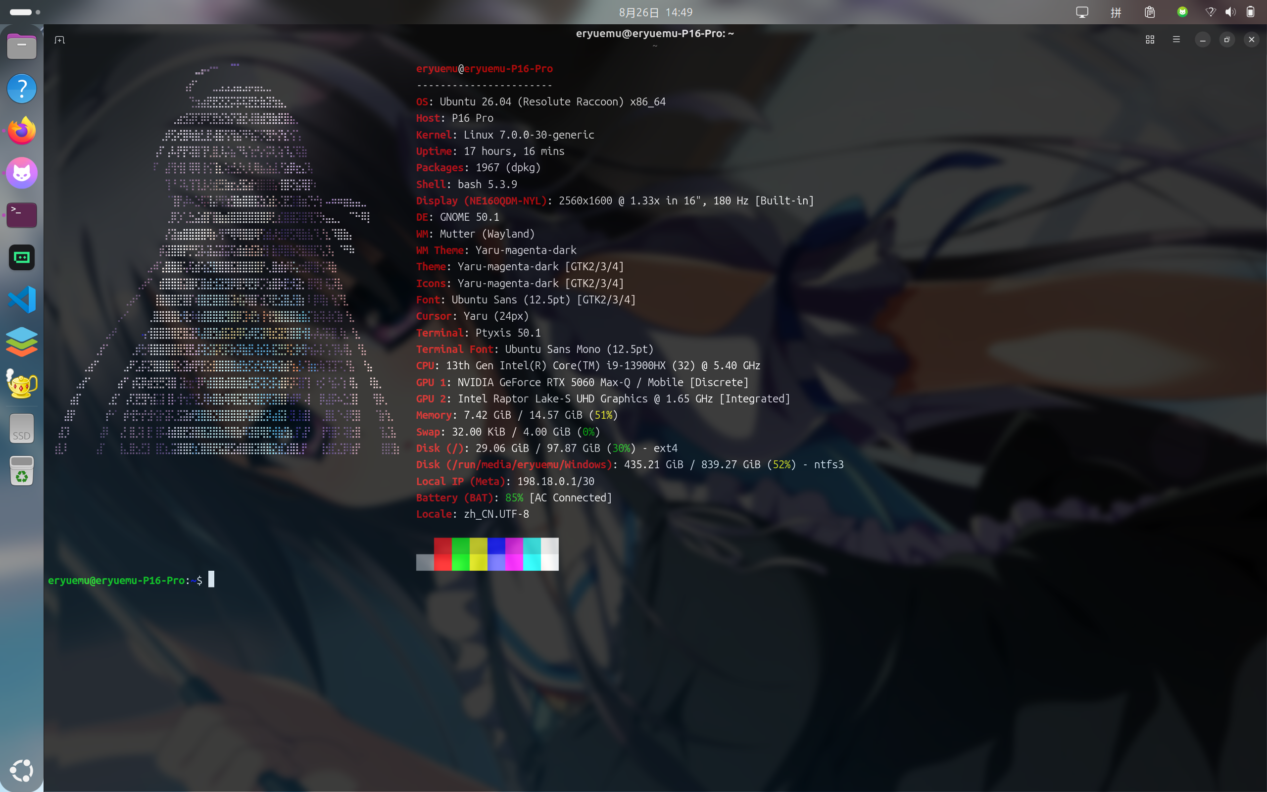 Dynamic image 1